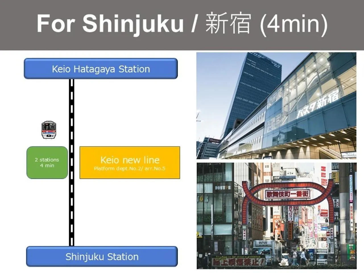 Apartament Fika Shibuya Honmachi Entire Building Tokio Japonia